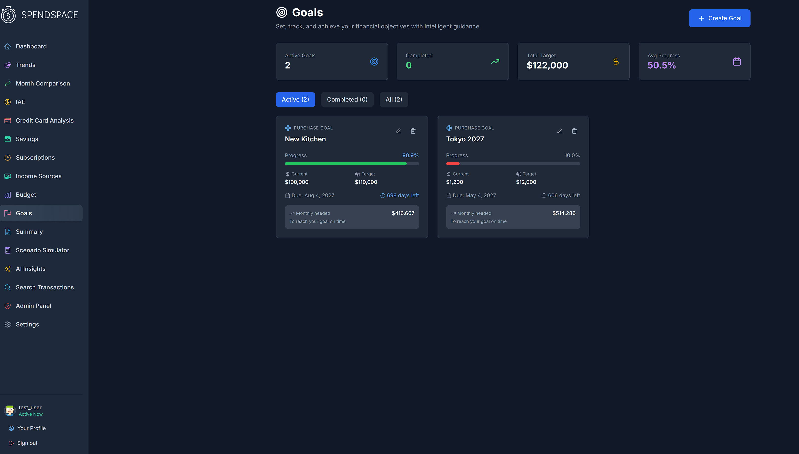 Set & Track Financial Goals